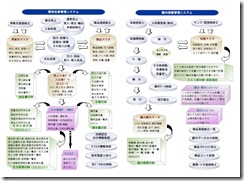 造り酒屋シリーズカタログ Ｐ２