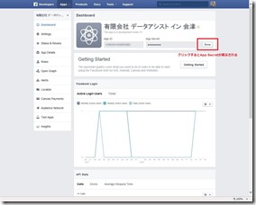 Facebook Developers Dashboard画面